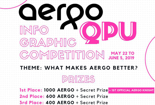 Конкурс инфографики среди участников сообщества Aergo
