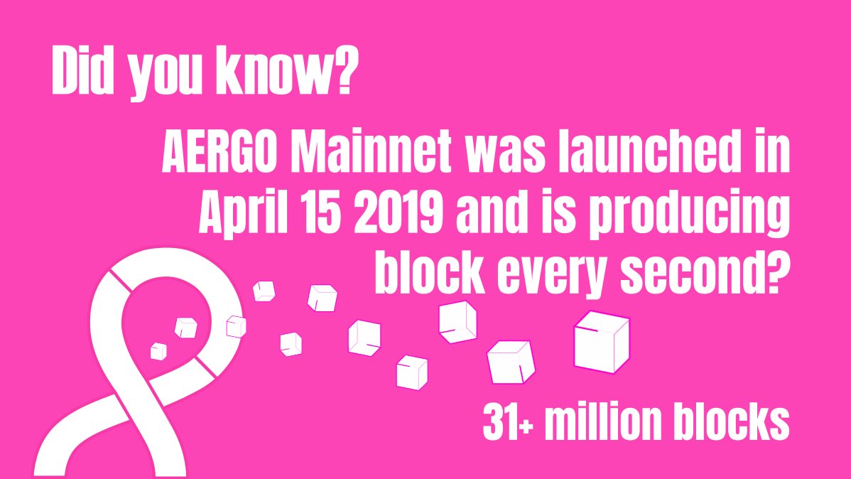15 апреля исполняется ровно год с момента запуску основной сети Aergo