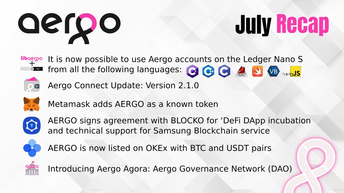 Обзор важных событий июля в экосистеме Aergo от DesignBlock