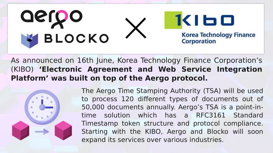 Korea Technology Finance Corporation (KIBO) и AERGO / Blocko