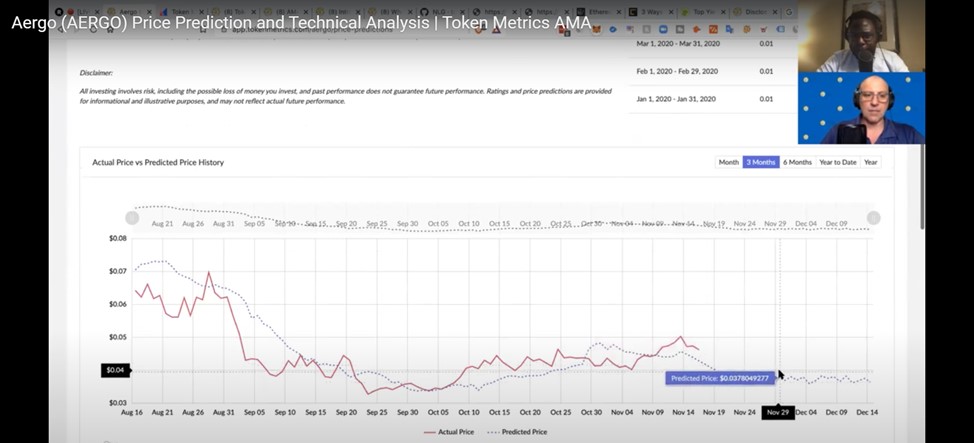 Предсказание цены на токены Aergo (AERGO) и технический анализ : видео от Token Metrics