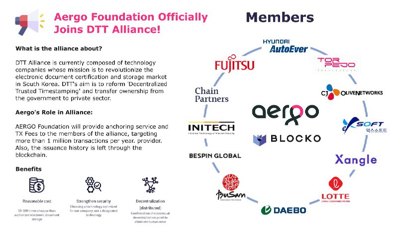 Aergo Foundation официально присоединился к DTT Alliance!