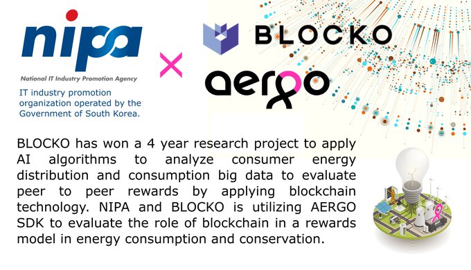 Компания BLOCKO получила право на 4 летний исследовательский проект с NIPA