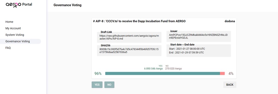 Получит ли CCCV.to финансирование инкубации Dapp от AERGO : текущая ситуация с голосованием AIP-8