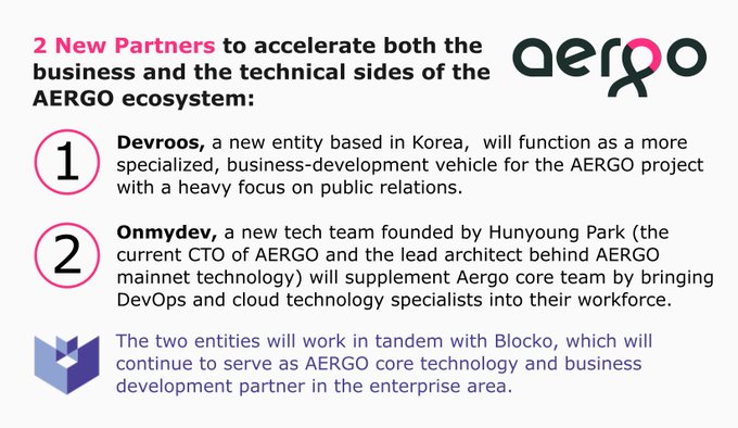 Два новых Проекта в экосистеме AERGO
