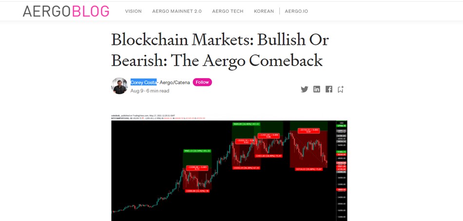 Рынки Blockchain: бычий или медвежий: возвращение Aergo: Статья в Medium от Corey Costa