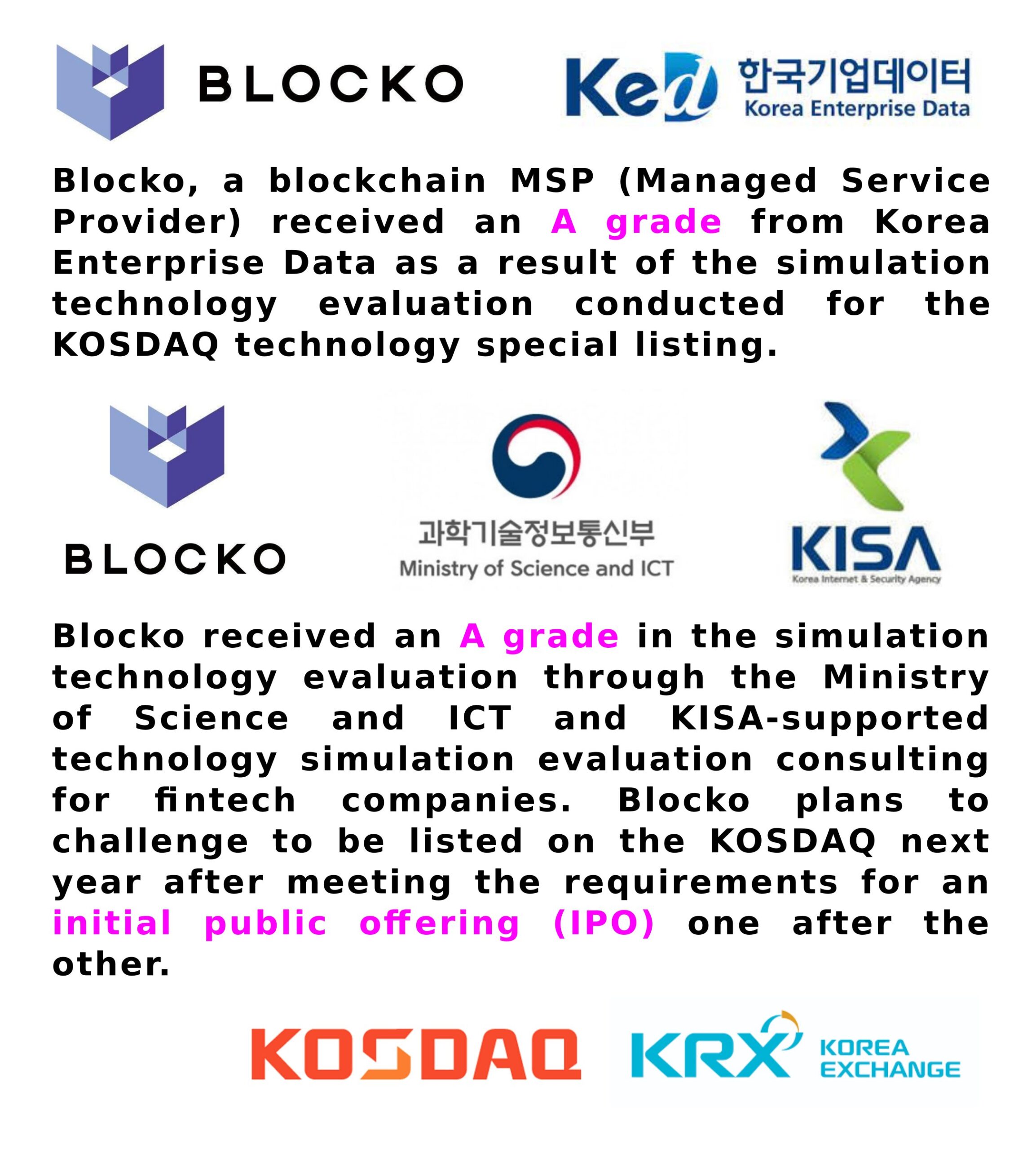 Команда Blocko получила оценку «A» от Korean Corporate Data
