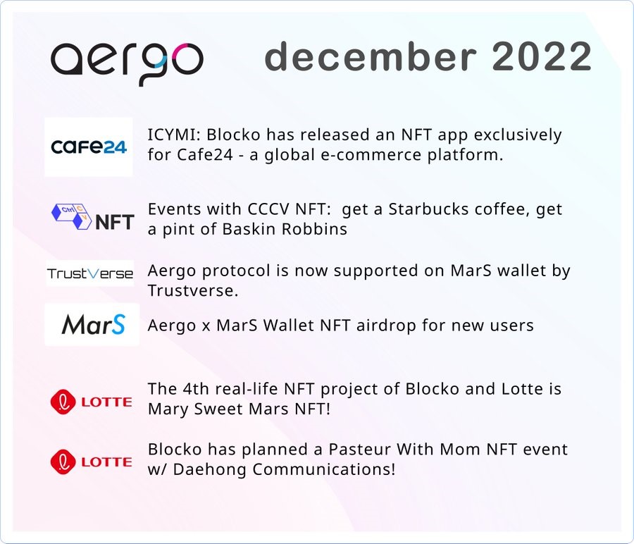 AERGO в декабре 2022 : твит от DesignBlock