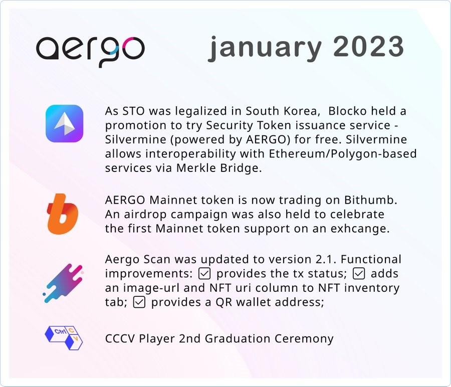 Итоги AERGO за январь 2023 г.: твит от DesignBlock