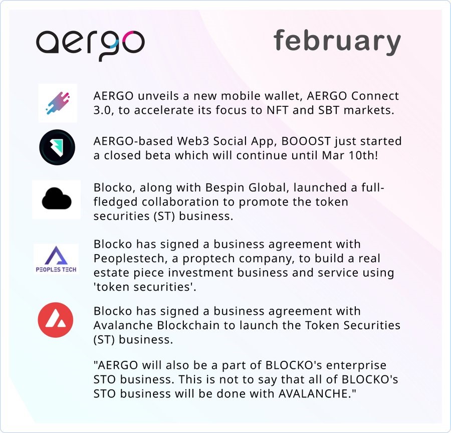 Основные события в экосистеме Aergo в Феврале