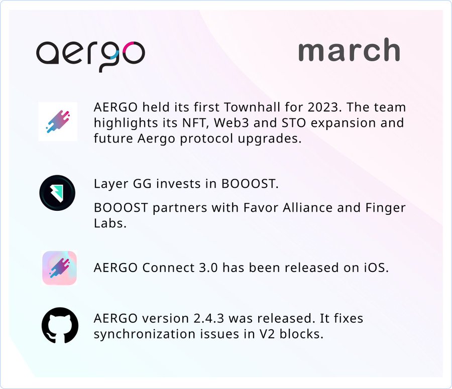 Aergo в марте: твит от DesignBlock