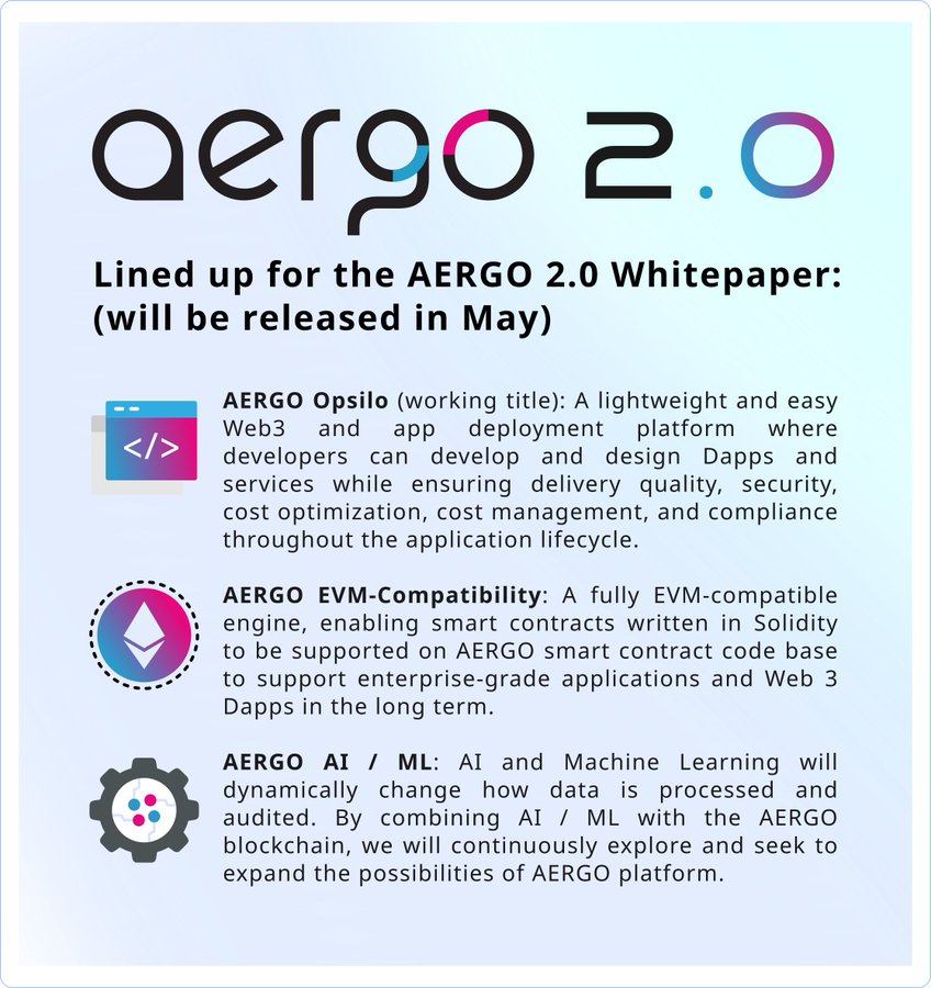 Выстроились в очередь на технический документ AERGO Whitepaper 2.0