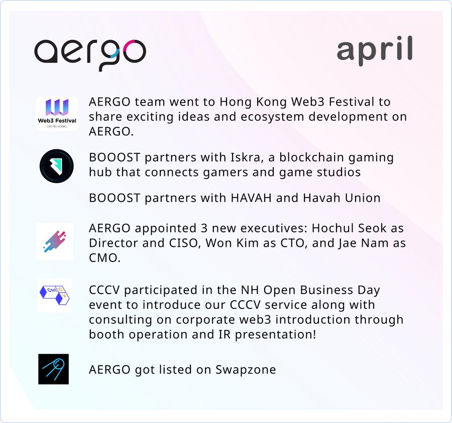 Aergo в апреле: твит от DesignBlock