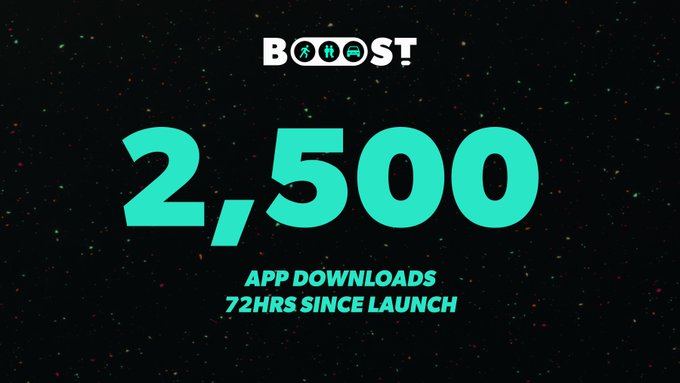 2500 загрузок приложения BOOOST с момента запуска