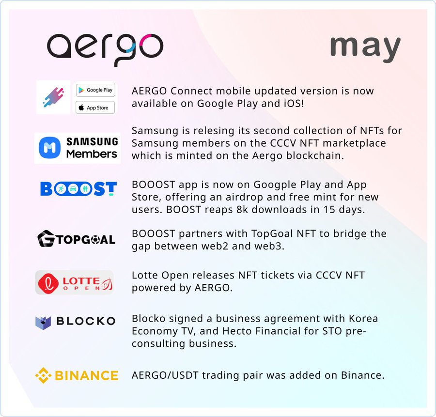 Aergo в мае: твит от DesignBlock