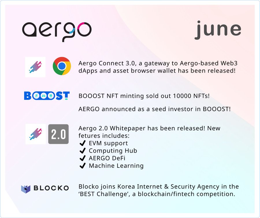 Aergo в июне: твит от DesignBlock