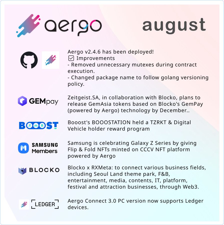 Aergo в августе: твит DesignBlock
