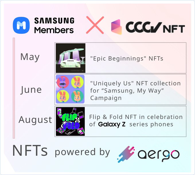 Обзор: NFT для участников Samsung проходит через CCCV NFT