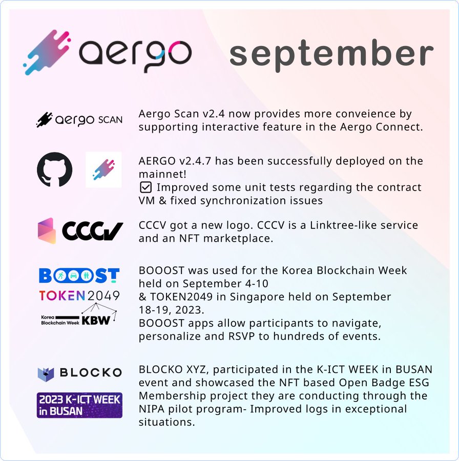 Сентябрьская экосистема Aergo: твит от DesignBlock