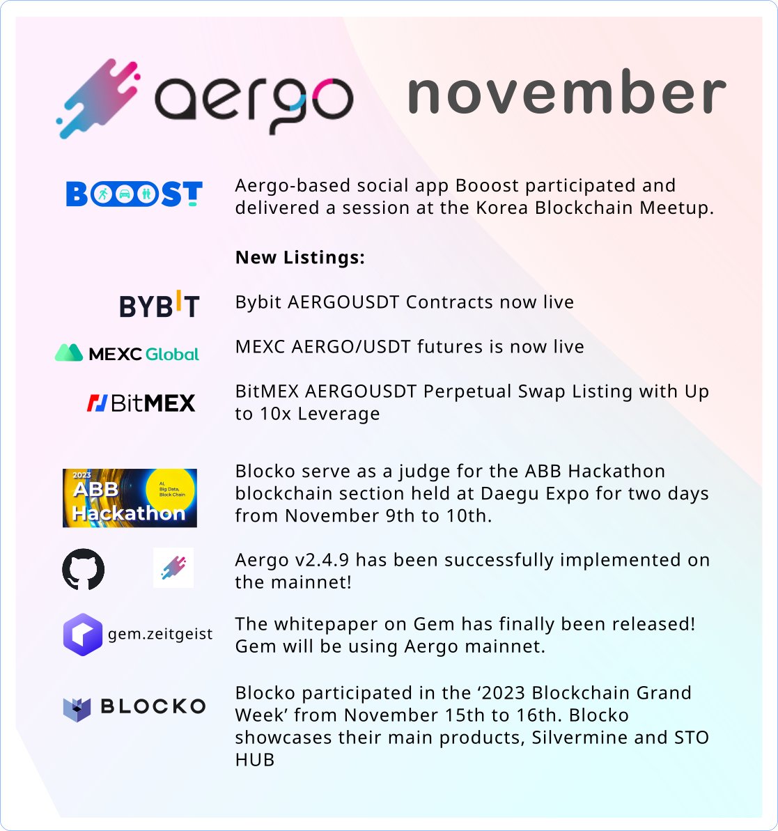 Aergo в Ноябре: твит от DesignBlock