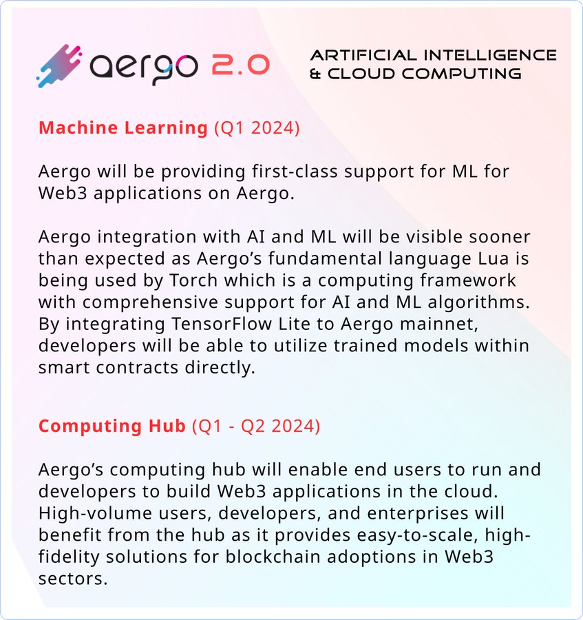 AERGO и Artificial Intelligence: твит DesignBlock