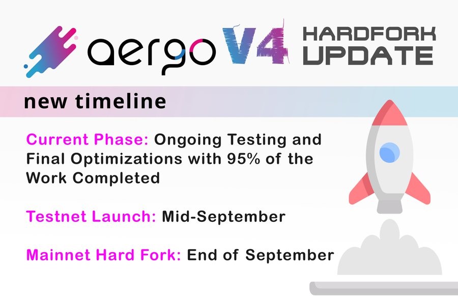 Обновление AERGO V4 Hardfork: пост от DesignBlock