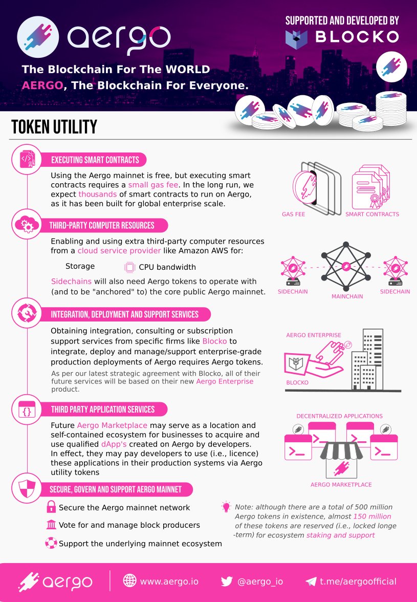 Aergo Token Utility: пост от Design Block