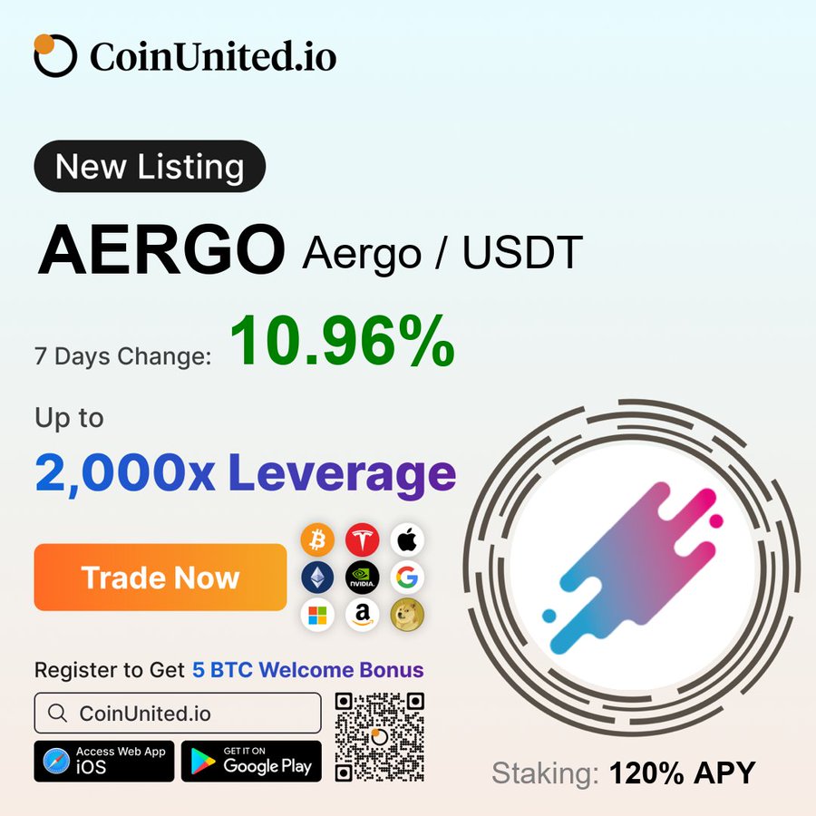 Aergo / USDT (AERGO) теперь доступно на CoinUnited.io