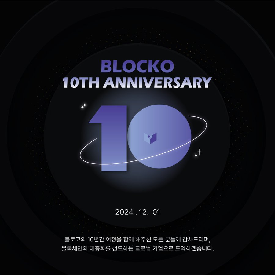 10 летний юбилей Blocko