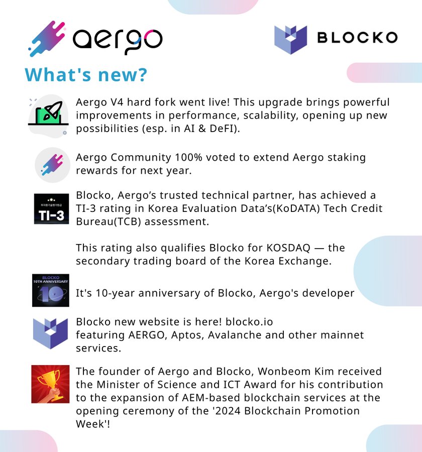 Что нового у Aergo и Blocko: пост от DesignBlock