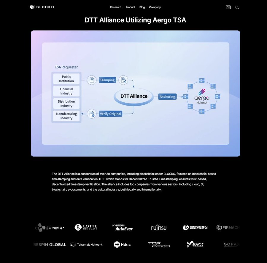 AERGO TSA используется Альянсом DTT: пост DesignBlock