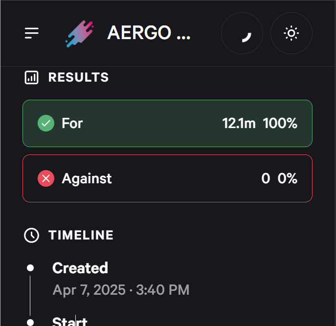 $AERGO DAO недооценен: пост от DesignBlock