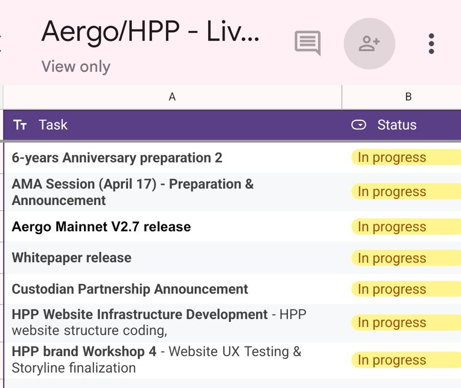 Что будет следующим для AERGO / HPP?: пост DesignBlock