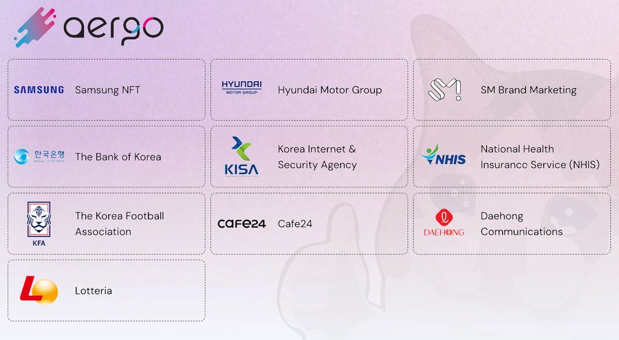 $AERGO уже используется в некоторых из лучших в мире моделей: пост AergoKnights