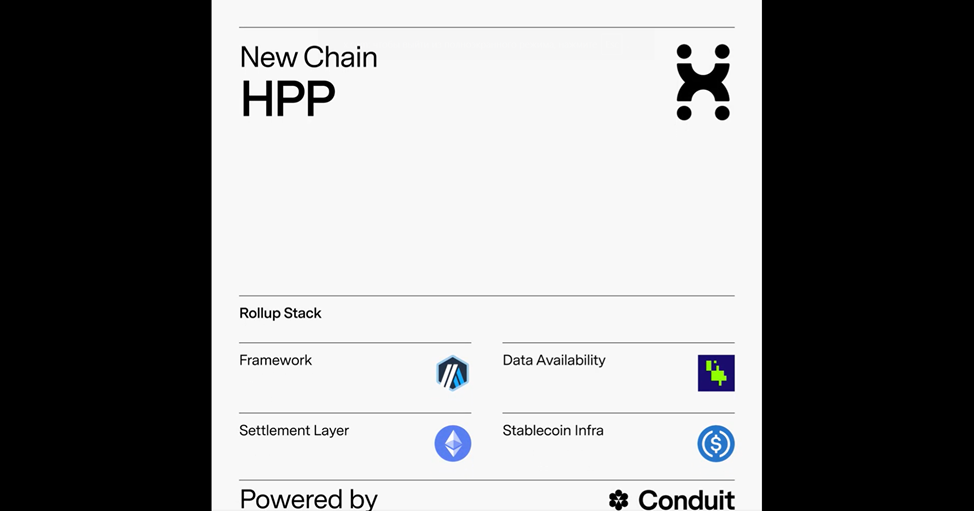 Новая сеть: HPP от Aergo запущен на Mainnet
