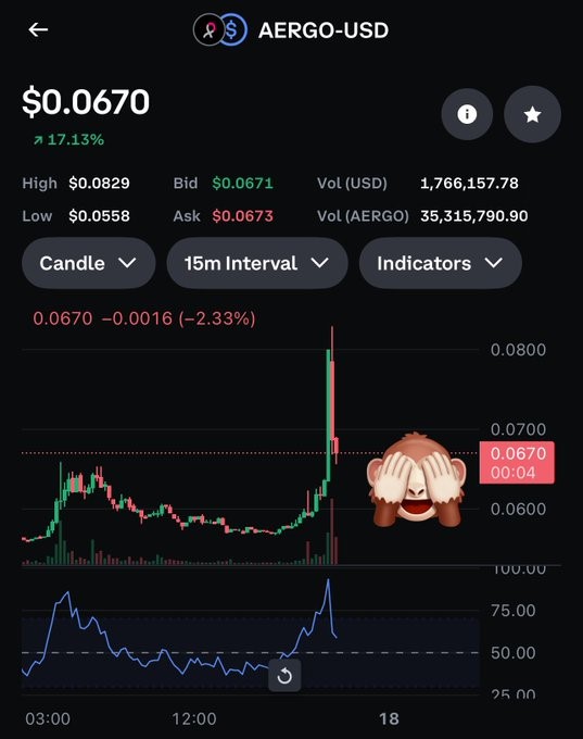 Это называется #альтсезон: пост от Pepe